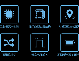 常锋 C1-A 农业植保机飞行控制系统